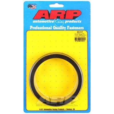 ARP Ring Squaring...