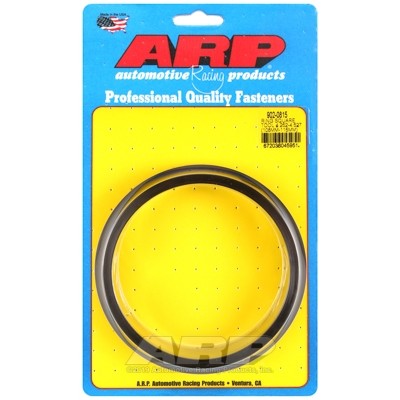 ARP Ring Squaring...