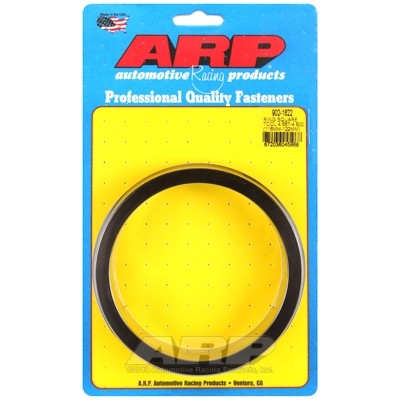 ARP Ring Squaring...