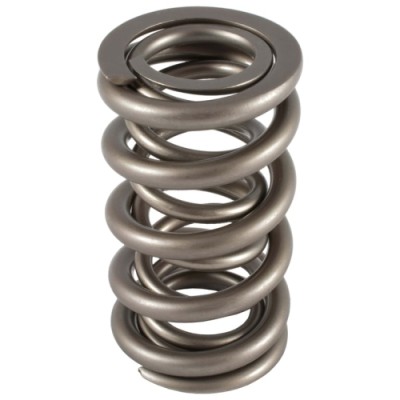 PAC RPM Series LS Round...