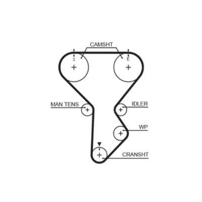 Gates RPM Timing Belt 25 x...