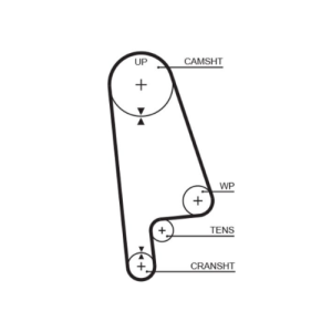 Gates RPM Timing Belt 24 x...