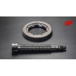 RSX 4.29/4.92/5.67 Final...