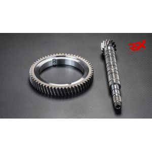 RSX 4.28/4.61/5.00/5.67...