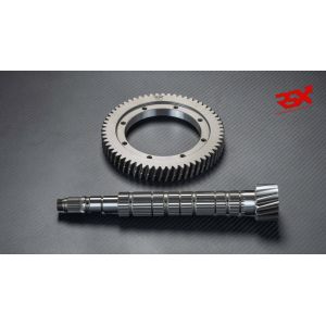 RSX 4.29/4.92/5.67 Final...