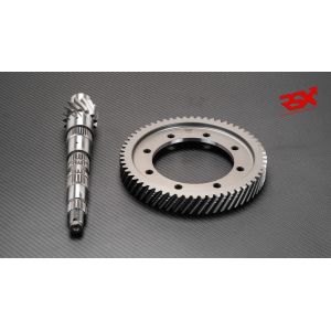 RSX 4.62 / 4.73 / 4.92 /...