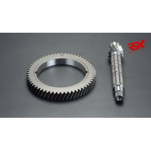 RSX 4.71 / 4.92 / 5.25...