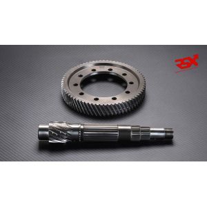 RSX Short Ratio Final Drive...