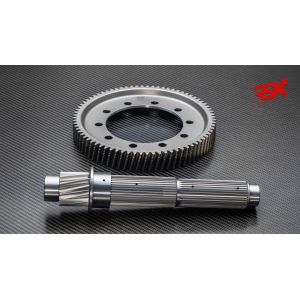 RSX 5.08 / 5.46 / 5.84 /...