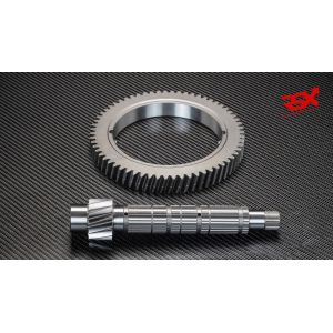 RSX 4.71 / 4.92 / 5.25...