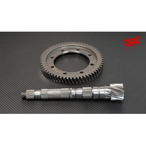 RSX 5.08 - 12x61 Final...