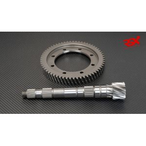 RSX 5.08 - 12x61 Final...