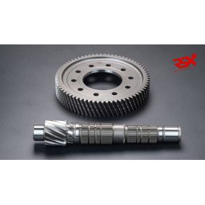 RSX 4.92 - 14x69 Final...
