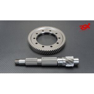 RSX 4.92 - 14x69 Final...