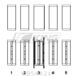 King Main Bearing Shell...