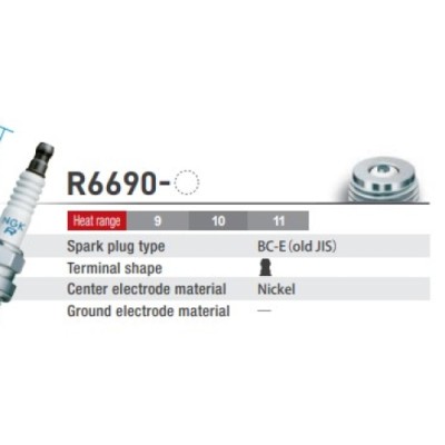 NGK Racing Spark Plug M14 x...