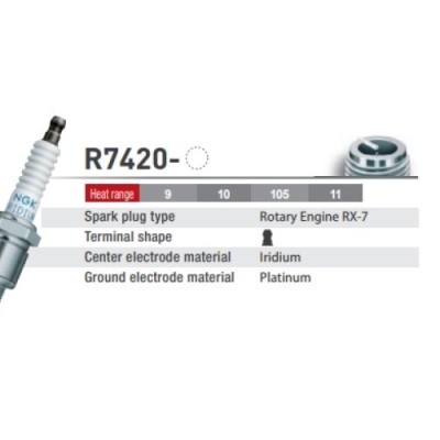 NGK Racing Spark Plug M14 x...
