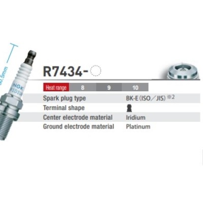 NGK Racing Spark Plug M14 x...