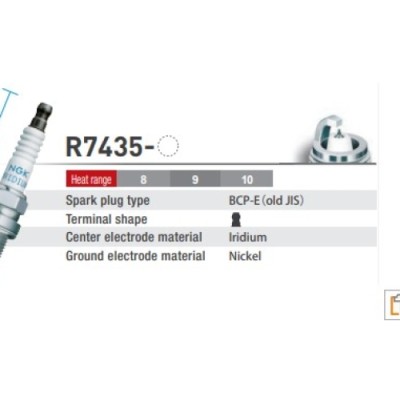 NGK Racing Spark Plug M14 x...