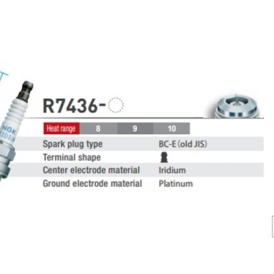 NGK Racing Spark Plug M14 x...