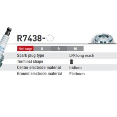NGK Racing Spark Plug M14 x...
